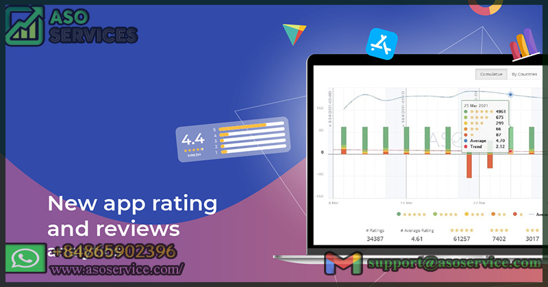 Increase Play Store Reviews and Ratings