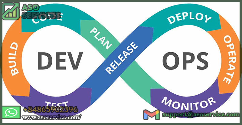 the-ultimate-guide-to-devops-streamlining-software-development